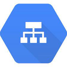 GCP Load Balancing