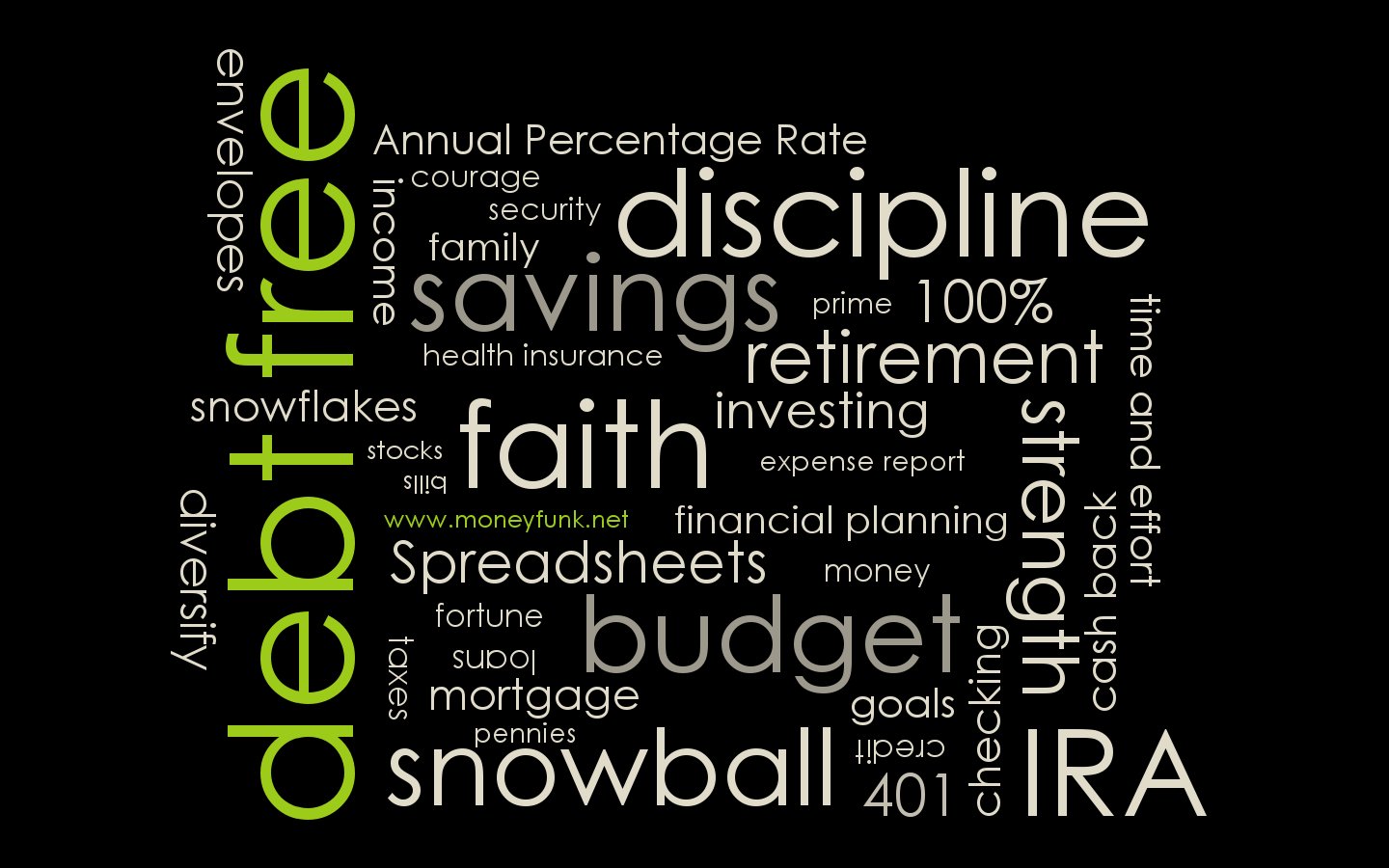 financial discipline