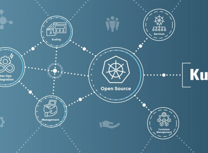 AWS Cloud Compliance